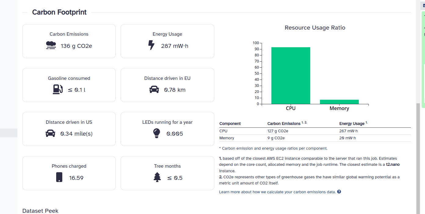 An image of carbon emissions reporting UI