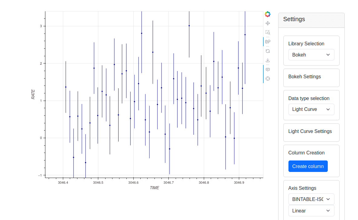 Example of visualization of a lightcurve using the dedicated FITS graph viewer