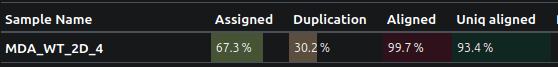 good_data